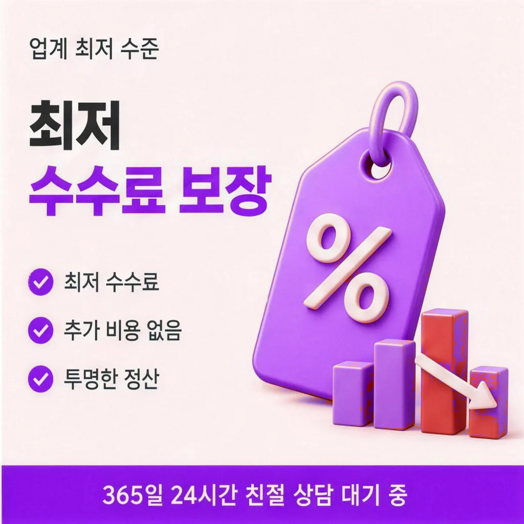 카드 한도와 분할 상환